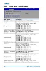 Preview for 70 page of IBASE Technology IB838 Series User Manual