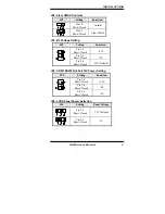 Preview for 13 page of IBASE Technology IB895 User Manual