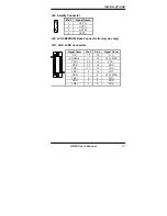 Предварительный просмотр 21 страницы IBASE Technology IB895 User Manual