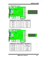 Preview for 33 page of IBASE Technology IB899 User Manual