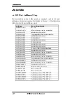 Preview for 52 page of IBASE Technology IB903F User Manual