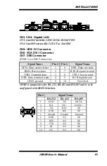 Preview for 17 page of IBASE Technology IB909F User Manual