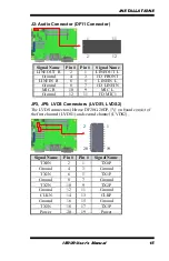 Preview for 19 page of IBASE Technology IB909F User Manual