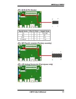 Preview for 15 page of IBASE Technology IB915F User Manual