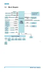 Предварительный просмотр 14 страницы IBASE Technology IB918 User Manual