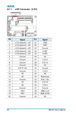 Preview for 28 page of IBASE Technology IB918 User Manual