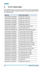 Preview for 70 page of IBASE Technology IB918 User Manual