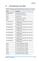 Preview for 73 page of IBASE Technology IB918 User Manual