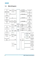 Preview for 14 page of IBASE Technology IB919 Series User Manual