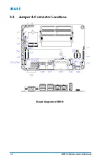 Preview for 22 page of IBASE Technology IB919 Series User Manual