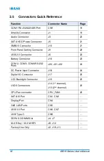 Preview for 26 page of IBASE Technology IB919 Series User Manual