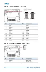 Предварительный просмотр 34 страницы IBASE Technology IB919 Series User Manual