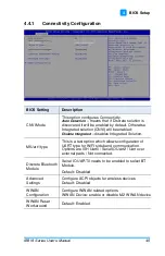 Preview for 53 page of IBASE Technology IB919 Series User Manual