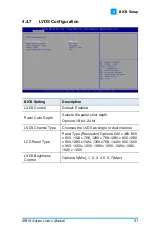 Preview for 59 page of IBASE Technology IB919 Series User Manual