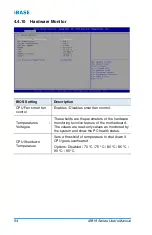 Preview for 62 page of IBASE Technology IB919 Series User Manual