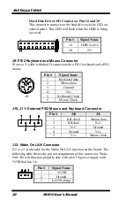 Preview for 24 page of IBASE Technology IB936 User Manual