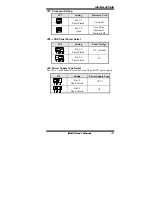 Preview for 15 page of IBASE Technology IB940 User Manual