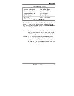 Preview for 31 page of IBASE Technology IB940 User Manual