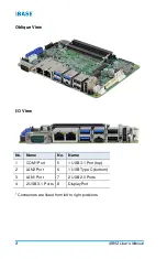 Preview for 14 page of IBASE Technology IB952 Series User Manual