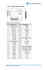 Предварительный просмотр 29 страницы IBASE Technology IB953 Series User Manual