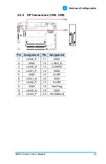 Предварительный просмотр 31 страницы IBASE Technology IB953 Series User Manual