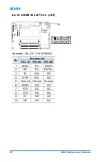 Предварительный просмотр 36 страницы IBASE Technology IB953 Series User Manual