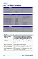 Preview for 72 page of IBASE Technology IB953 Series User Manual