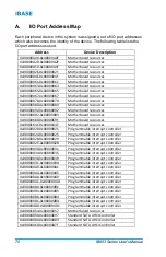 Preview for 78 page of IBASE Technology IB953 Series User Manual