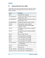 Preview for 86 page of IBASE Technology IB981 User Manual