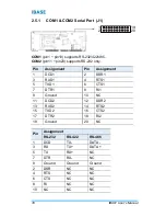 Preview for 26 page of IBASE Technology IB981AF-C226 User Manual