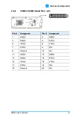 Preview for 29 page of IBASE Technology IB990AF User Manual