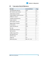 Preview for 23 page of IBASE Technology IBR115 User Manual