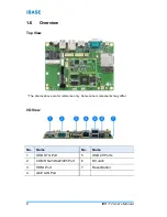 Preview for 14 page of IBASE Technology IBR117 User Manual