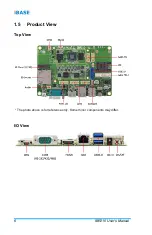 Предварительный просмотр 14 страницы IBASE Technology IBR210 User Manual