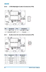 Предварительный просмотр 28 страницы IBASE Technology IBR210 User Manual