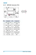 Предварительный просмотр 32 страницы IBASE Technology IBR210 User Manual