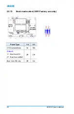 Предварительный просмотр 34 страницы IBASE Technology IBR210 User Manual