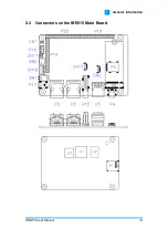 Preview for 15 page of IBASE Technology IBR215 User Manual