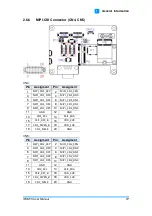 Предварительный просмотр 32 страницы IBASE Technology IBR215 User Manual