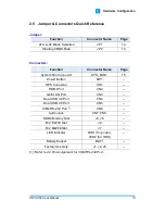 Preview for 20 page of IBASE Technology IOPS-302 User Manual