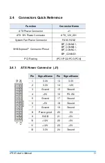 Предварительный просмотр 19 страницы IBASE Technology IP315 User Manual