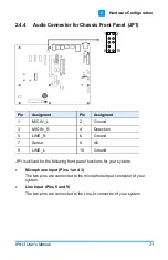 Preview for 29 page of IBASE Technology IP413 Series User Manual