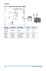 Предварительный просмотр 30 страницы IBASE Technology IP413 Series User Manual