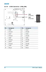 Preview for 34 page of IBASE Technology IP413 Series User Manual