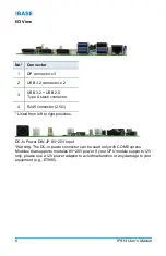 Preview for 14 page of IBASE Technology IP414 User Manual