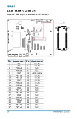 Preview for 36 page of IBASE Technology IP414 User Manual