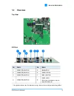 Предварительный просмотр 11 страницы IBASE Technology IP416 User Manual