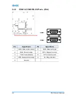 Предварительный просмотр 28 страницы IBASE Technology IP416 User Manual