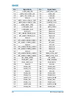 Preview for 32 page of IBASE Technology IP416 User Manual