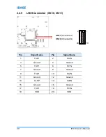 Preview for 34 page of IBASE Technology IP416 User Manual